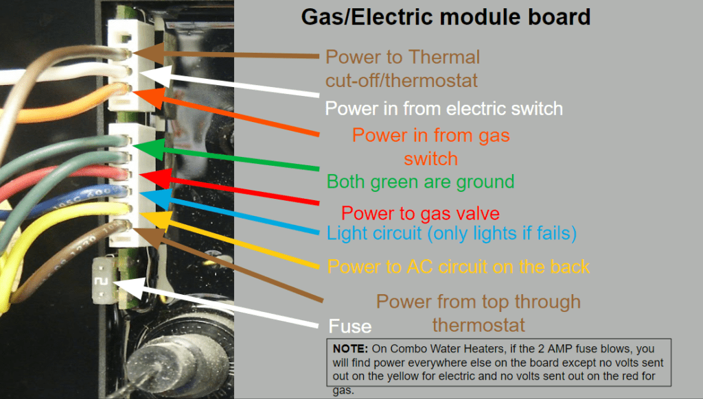 DSI Gas/Electric Tank Water Heaters — RV repair diagram & parts reference