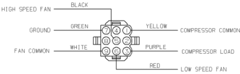 Coleman A/C'S — RV repair diagram & parts reference