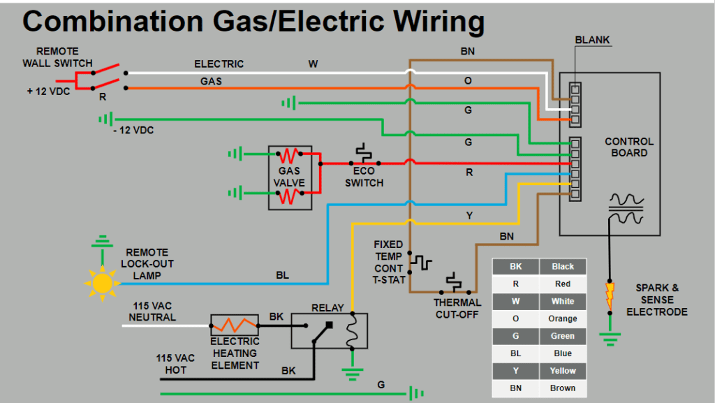 DSI Gas/Electric Tank Water Heaters — RV repair diagram & parts reference