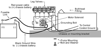 System Basics — RV repair diagram & parts reference