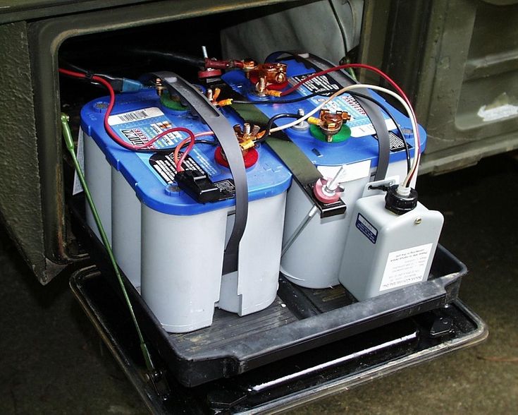 Direct Current (DC) Electrical System — RV repair diagram & parts reference