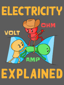 Electrical — RV repair diagram & parts reference