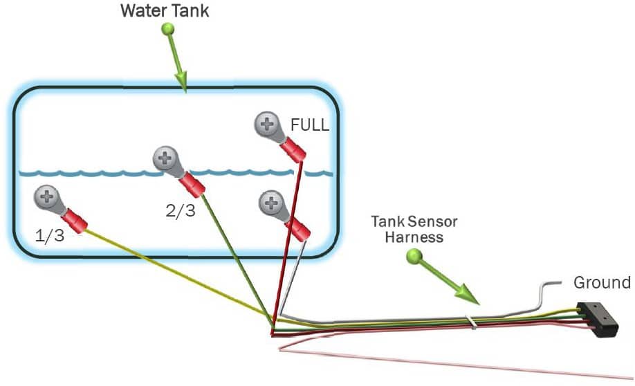 Tank Sensors — RV repair diagram & parts reference