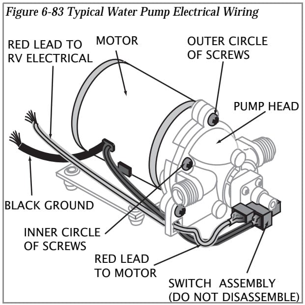 Water Pump — RV repair diagram & parts reference