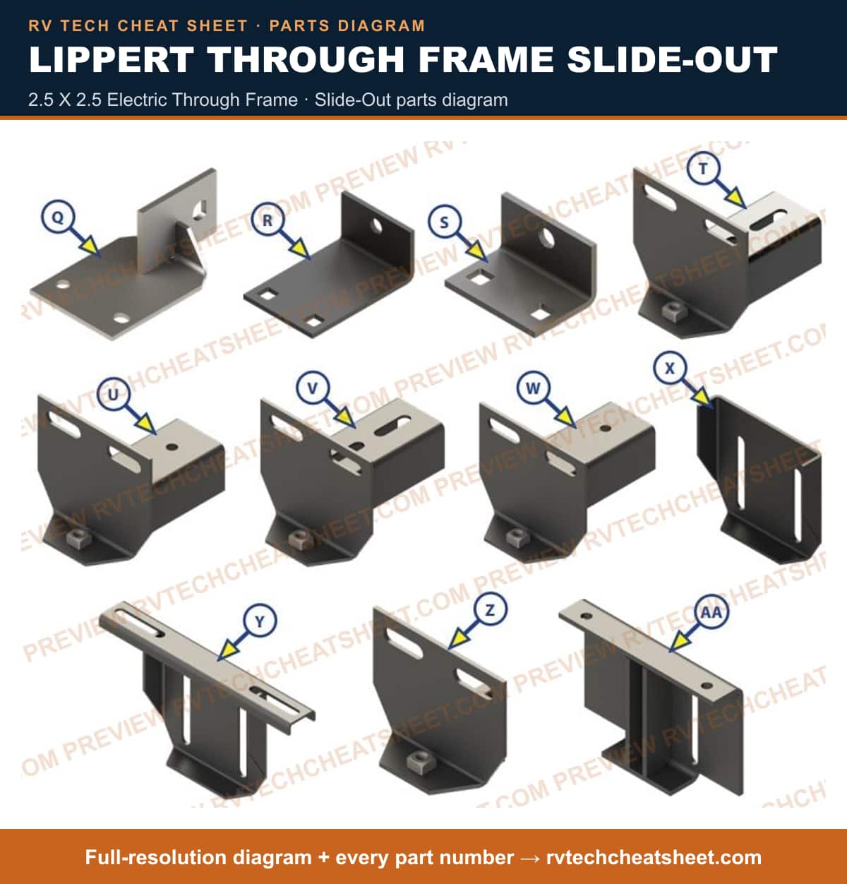 Lippert Through Frame Slide-out 2.5 x 2.5 electric through frame — exploded parts diagram 4 of 9