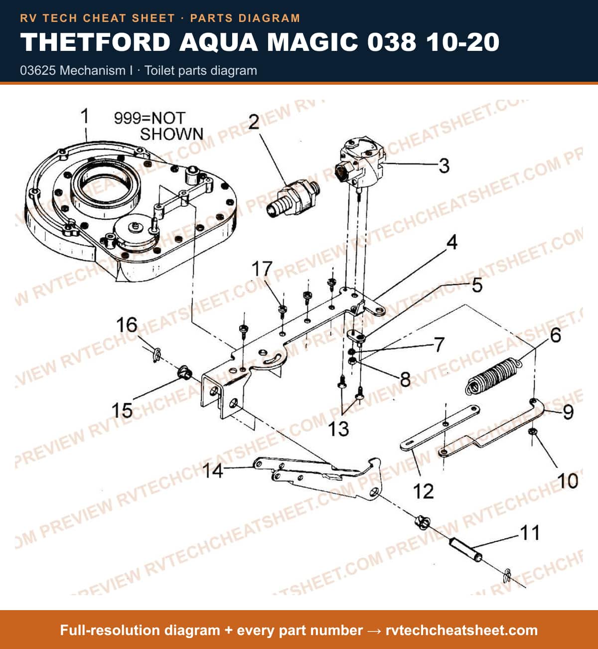 Thetford Aqua Magic 038 10-20 03625 mechanism i — exploded parts diagram 1 of 3