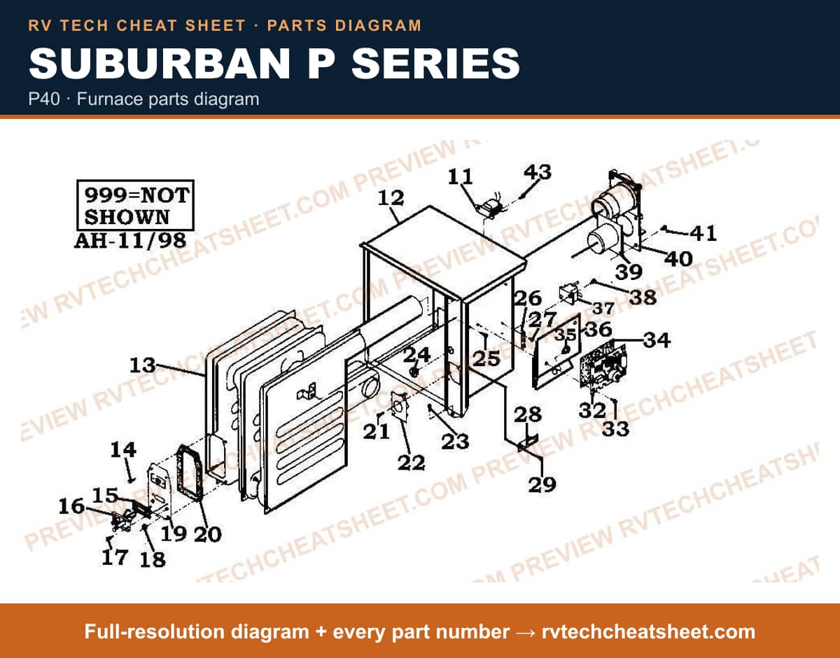 Suburban P Series p40 — exploded parts diagram 2 of 5