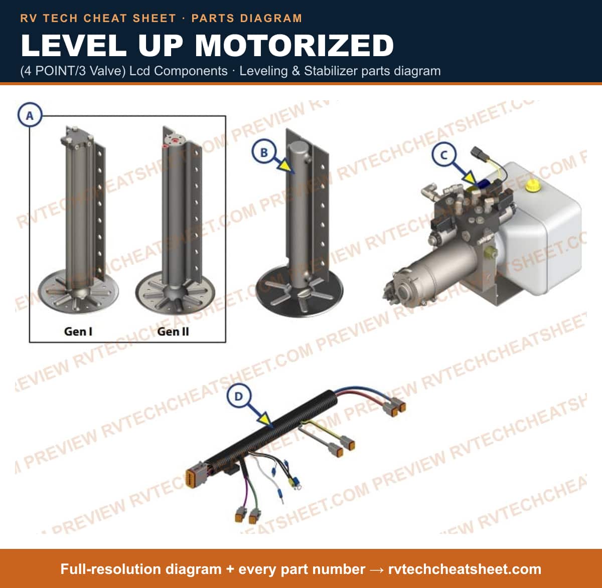 Level Up Motorized (4 point/3 valve) lcd components — exploded parts diagram