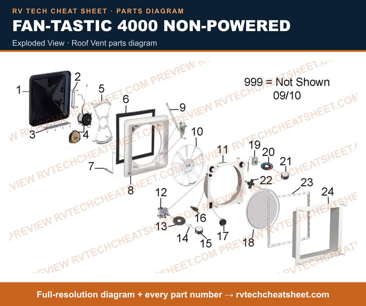 Fan-Tastic 4000 Non-powered exploded view — exploded parts diagram 1 of 3