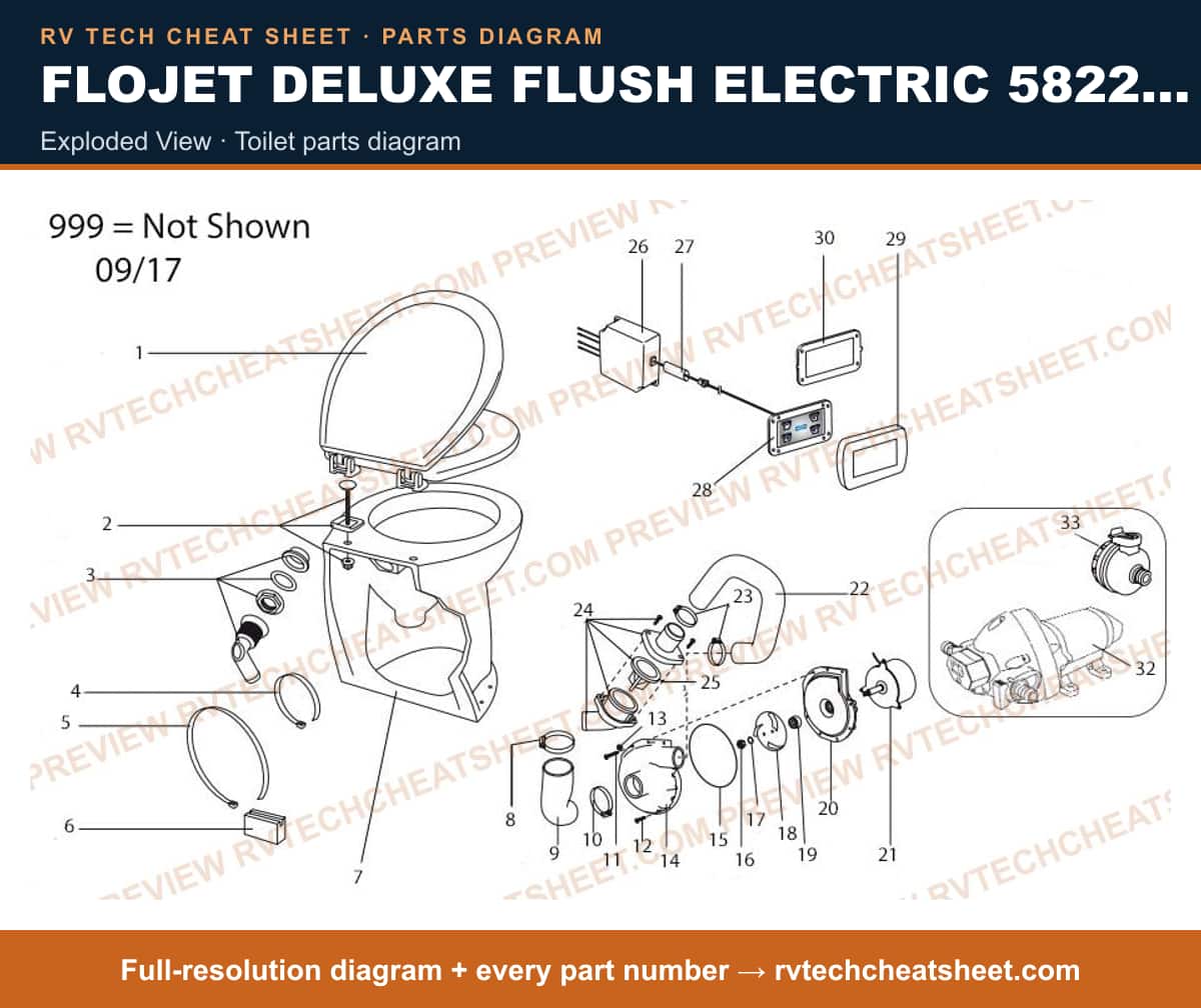 Flojet Deluxe Flush Electric 58220 Series exploded view — exploded parts diagram 2 of 3