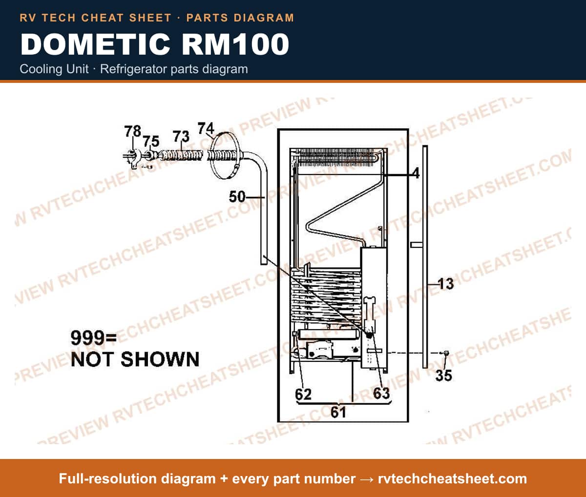 Dometic RM100 cooling unit — parts list sheet