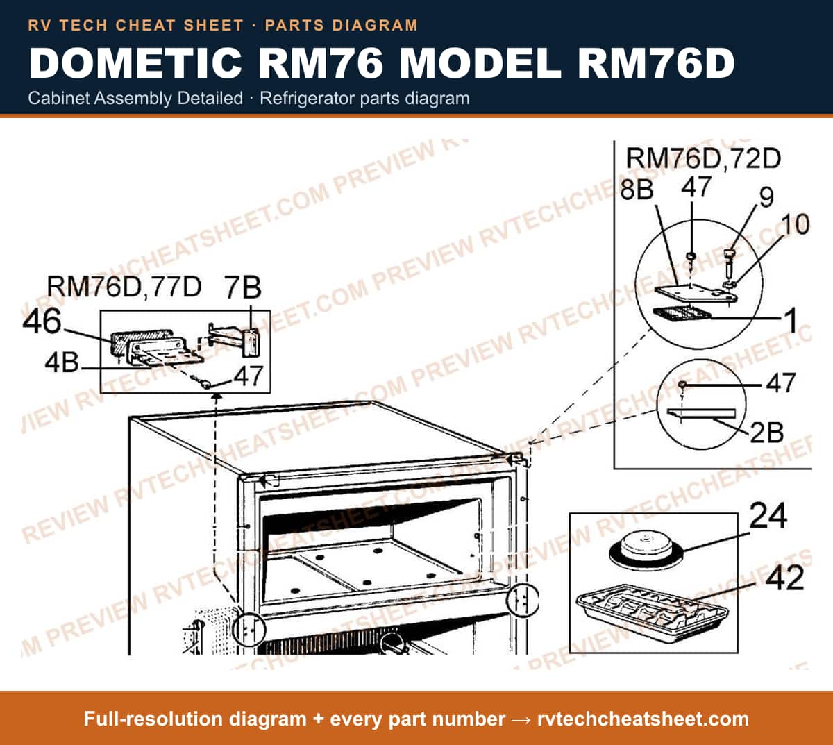 Dometic RM76 Model RM76D cabinet assembly detailed — parts list sheet