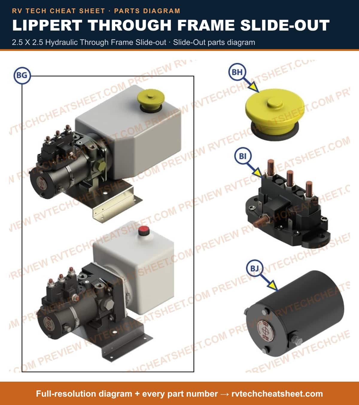 Lippert Through Frame Slide-out 2.5 x 2.5 hydraulic through frame slide-out — exploded parts diagram 1 of 9