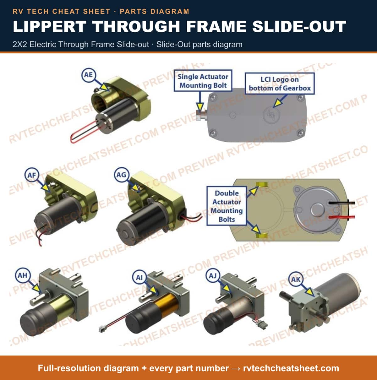 Lippert Through Frame Slide-out 2x2 electric through frame slide-out — exploded parts diagram 3 of 8