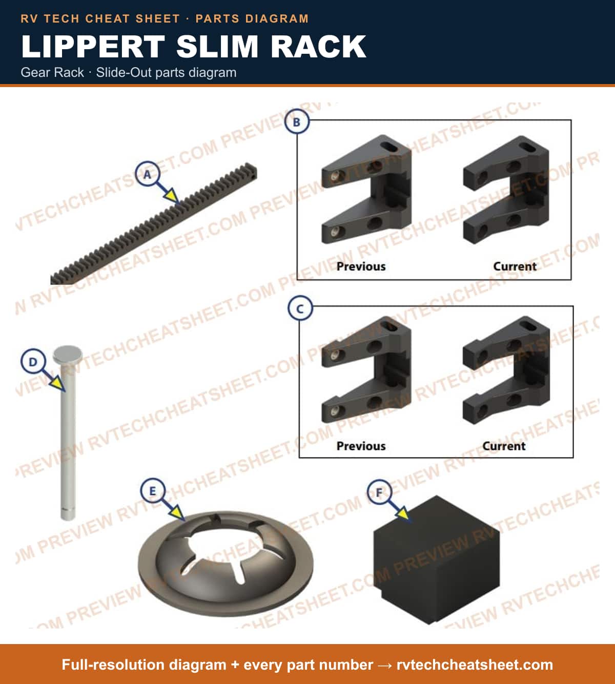 Lippert Slim Rack gear rack — exploded parts diagram