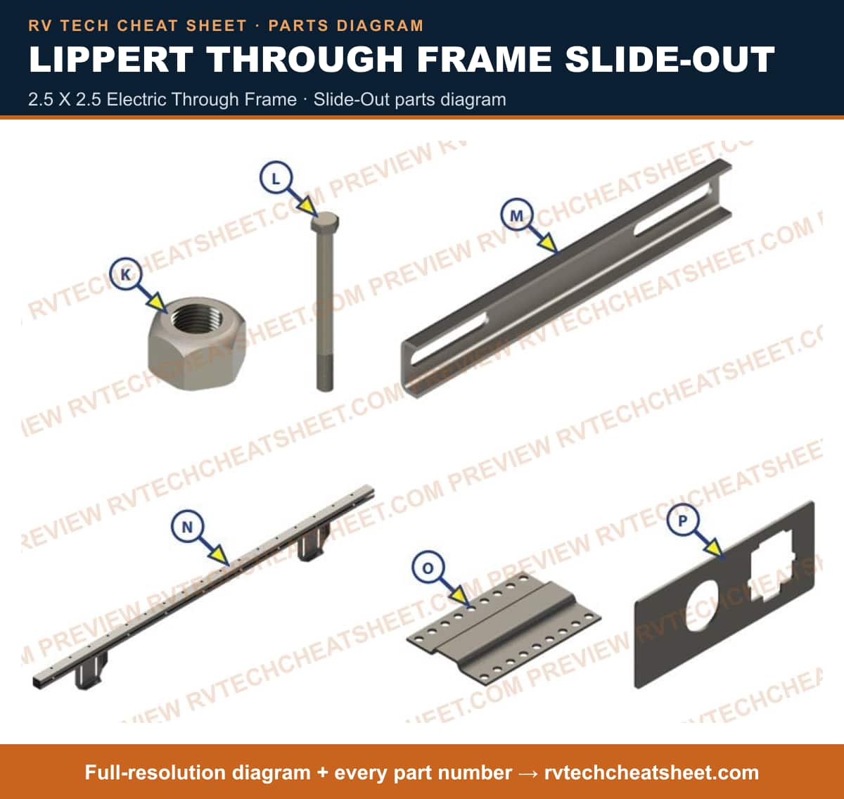 Lippert Through Frame Slide-out 2.5 x 2.5 electric through frame — exploded parts diagram 3 of 9