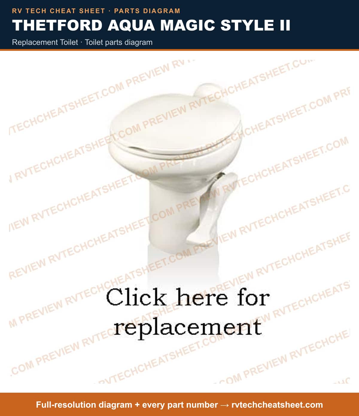 Thetford Aqua Magic Style II replacement toilet — exploded parts diagram 1 of 3