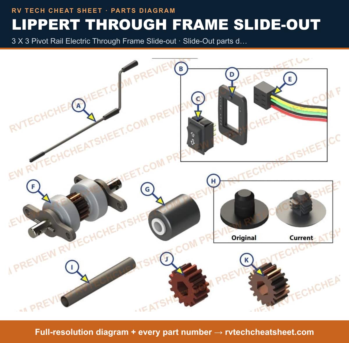 Lippert Through Frame Slide-out 3 x 3 pivot rail electric through frame slide-out — exploded parts diagram 3 of 3