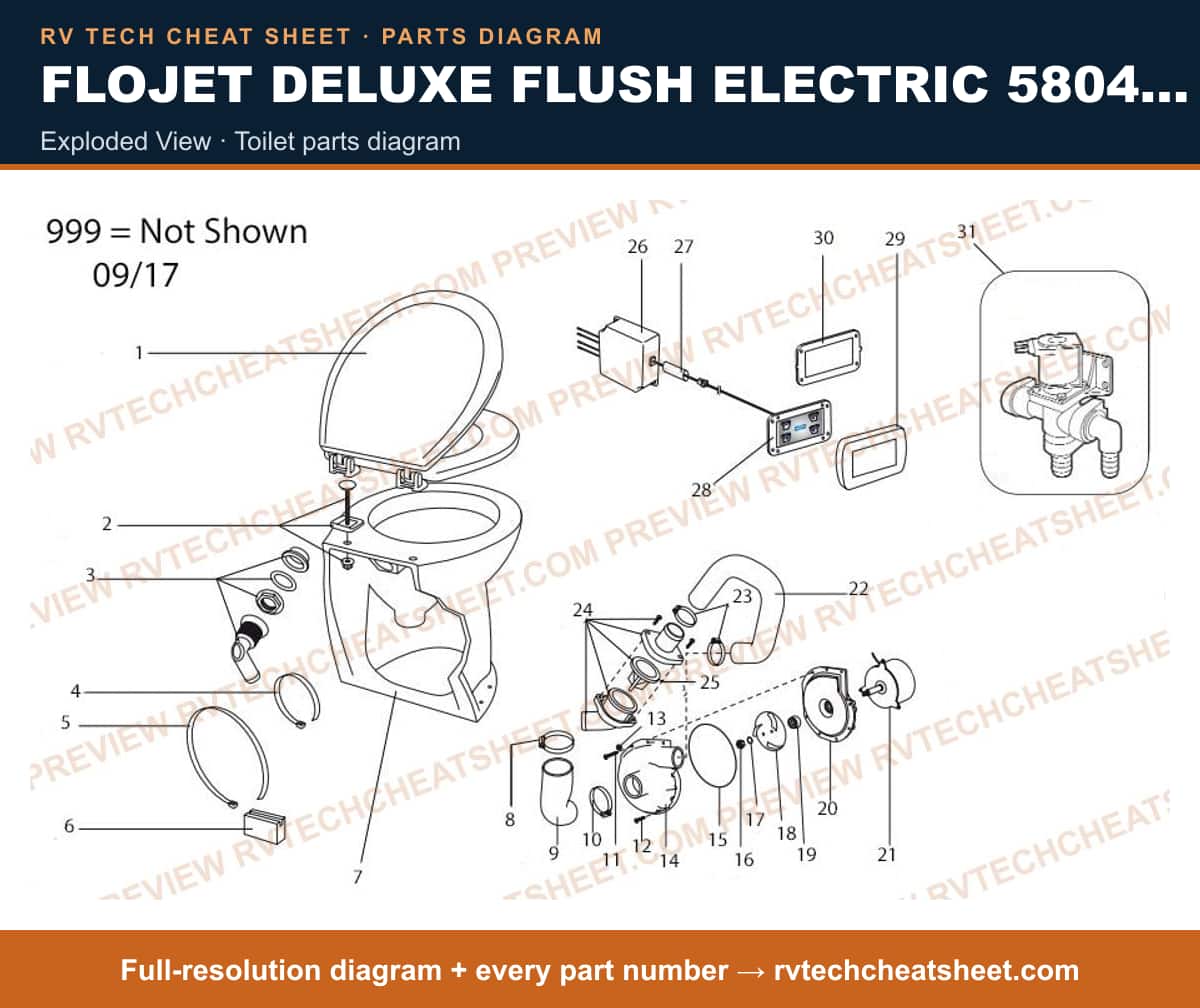 Flojet Deluxe Flush Electric 58040 Series exploded view — exploded parts diagram 2 of 3