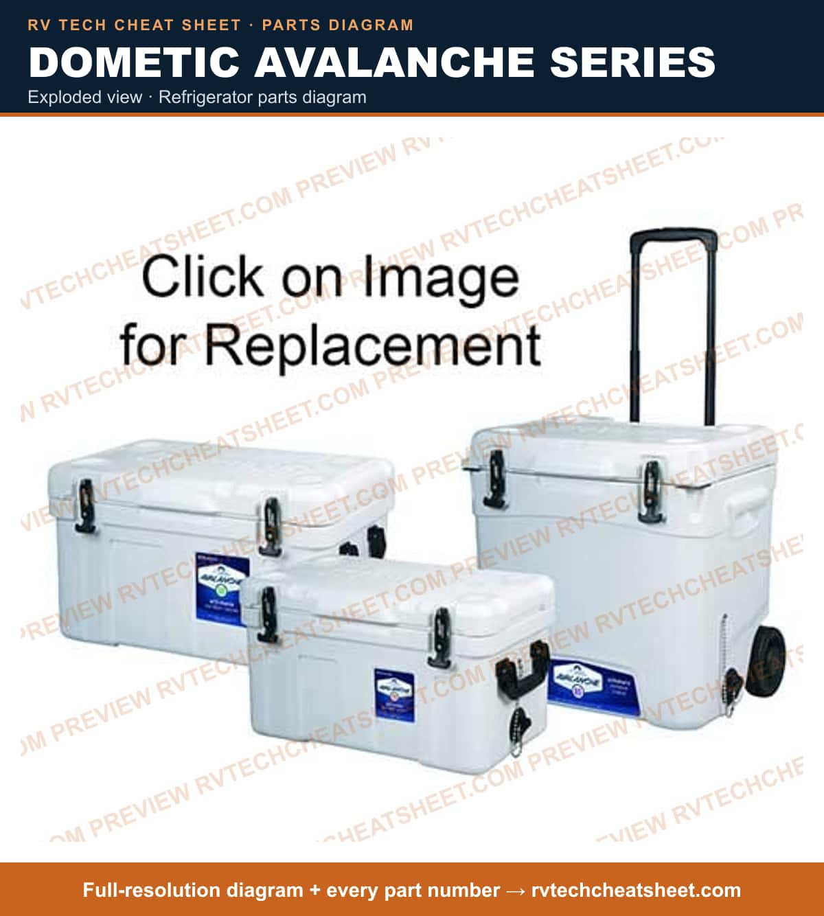Dometic Avalanche Series exploded view — parts list sheet