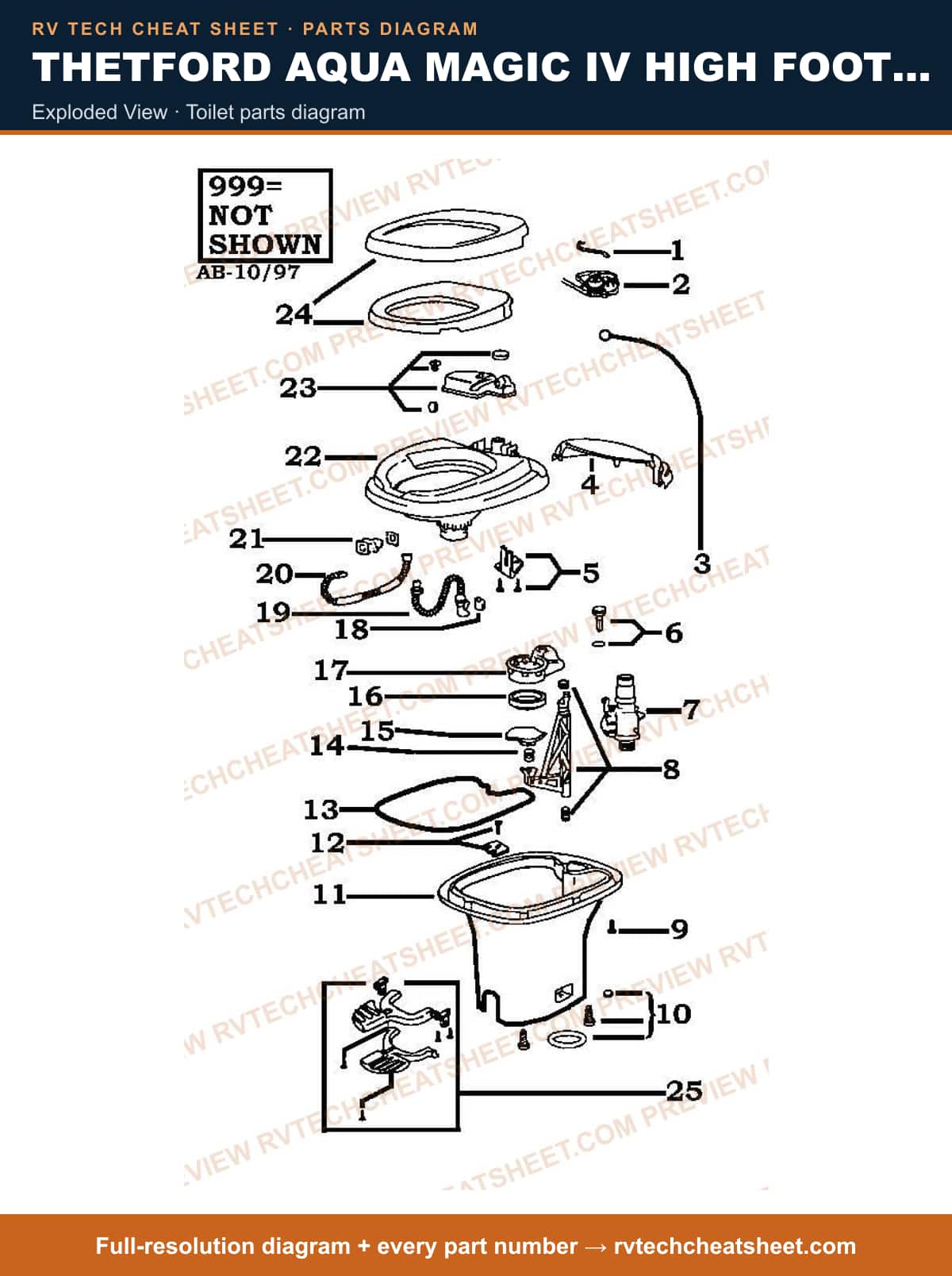 Thetford Aqua Magic IV High Foot Flush exploded view — exploded parts diagram 2 of 3