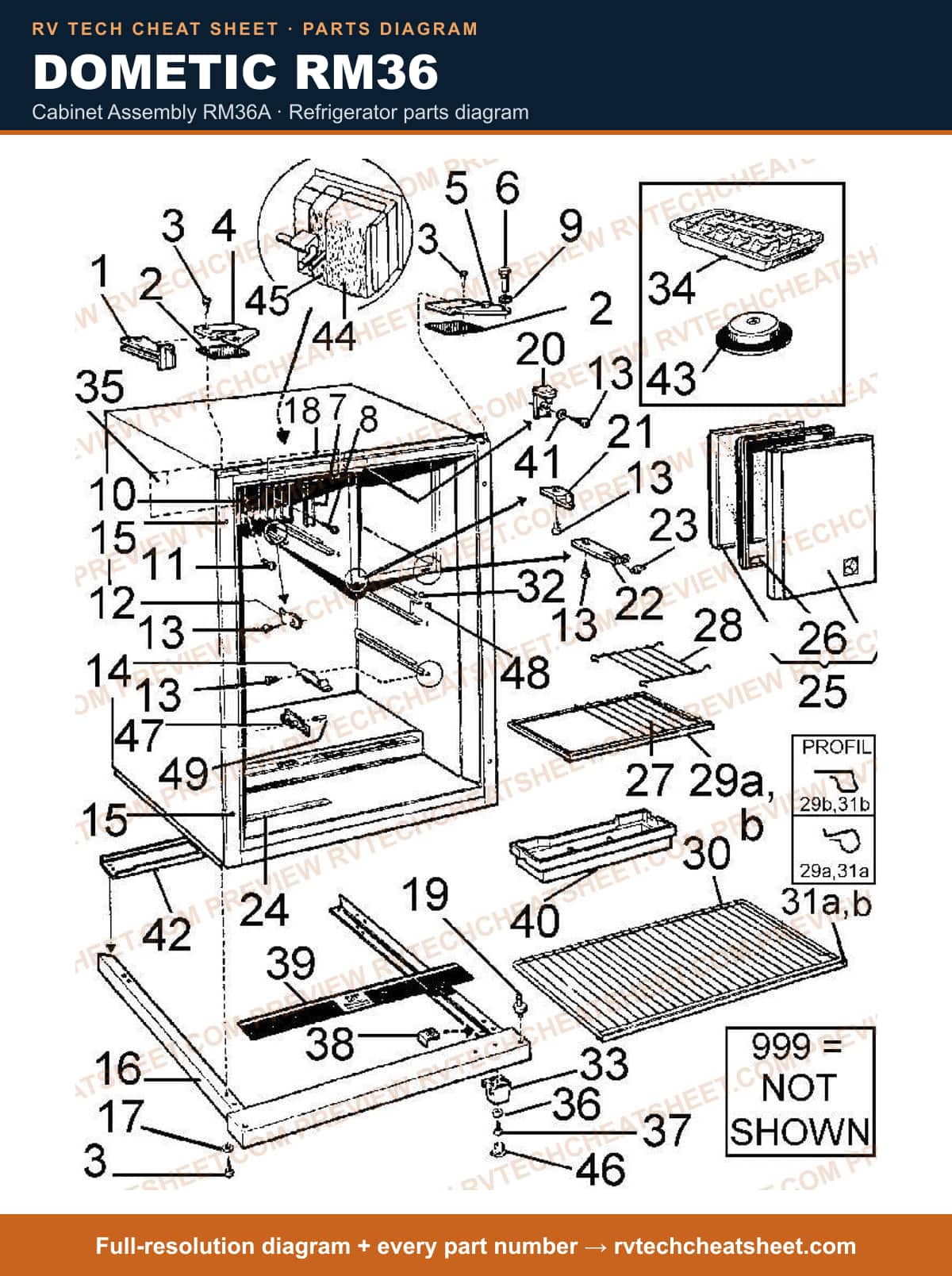 Dometic RM36 cabinet assembly rm36a — parts list sheet