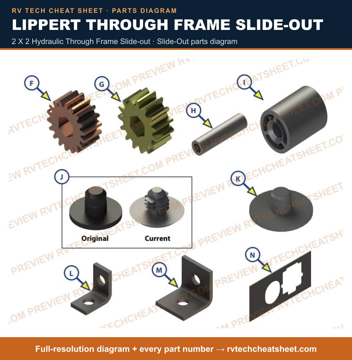 Lippert Through Frame Slide-out 2 x 2 hydraulic through frame slide-out — exploded parts diagram 6 of 7