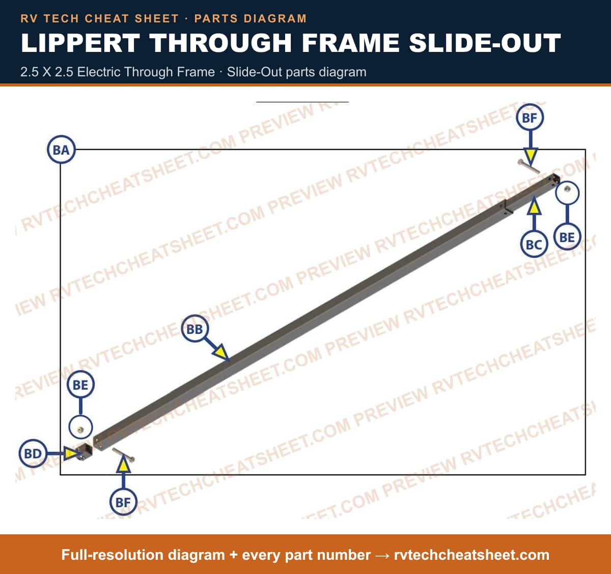 Lippert Through Frame Slide-out 2.5 x 2.5 electric through frame — exploded parts diagram 8 of 9