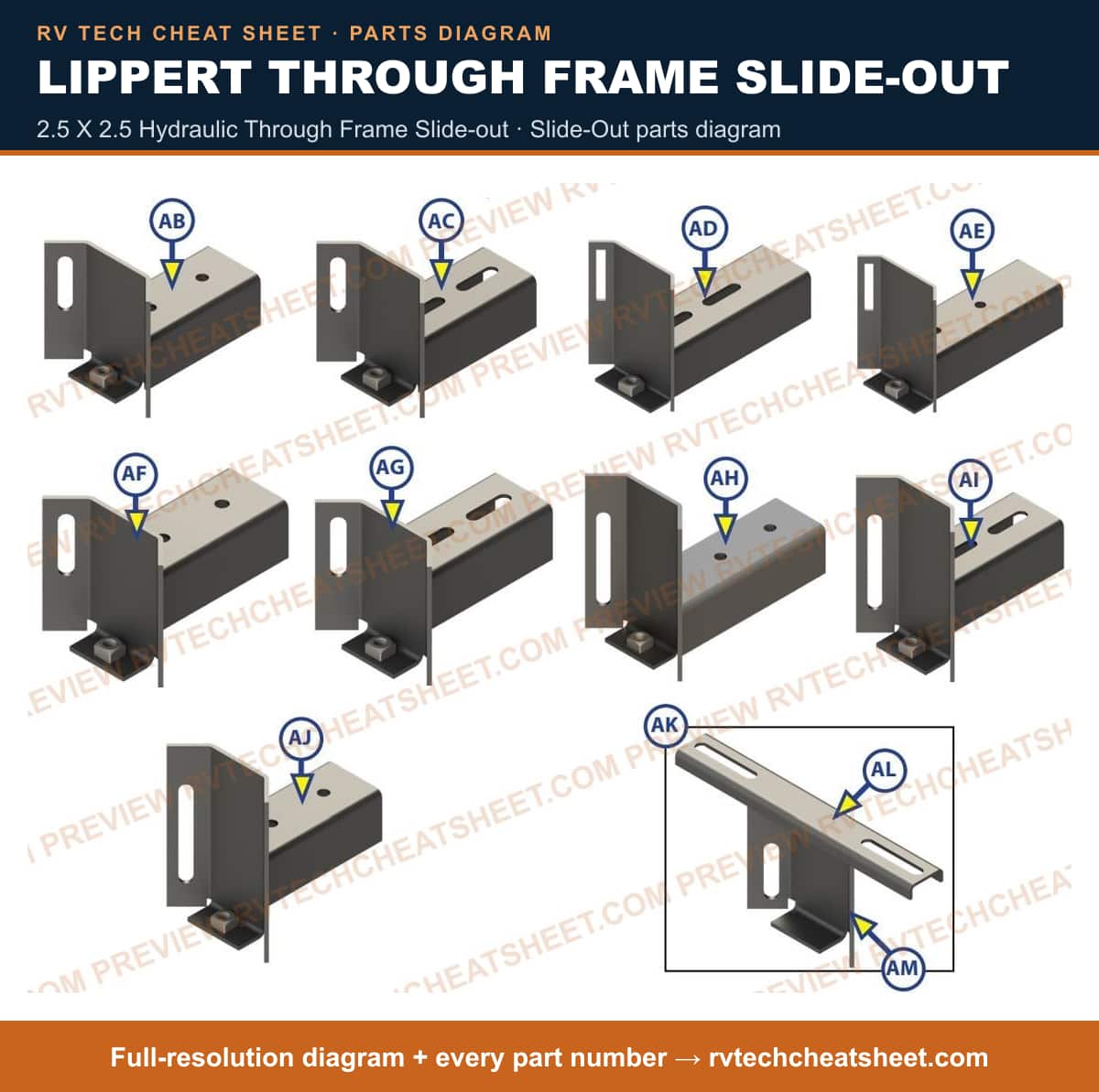 Lippert Through Frame Slide-out 2.5 x 2.5 hydraulic through frame slide-out — exploded parts diagram 6 of 9
