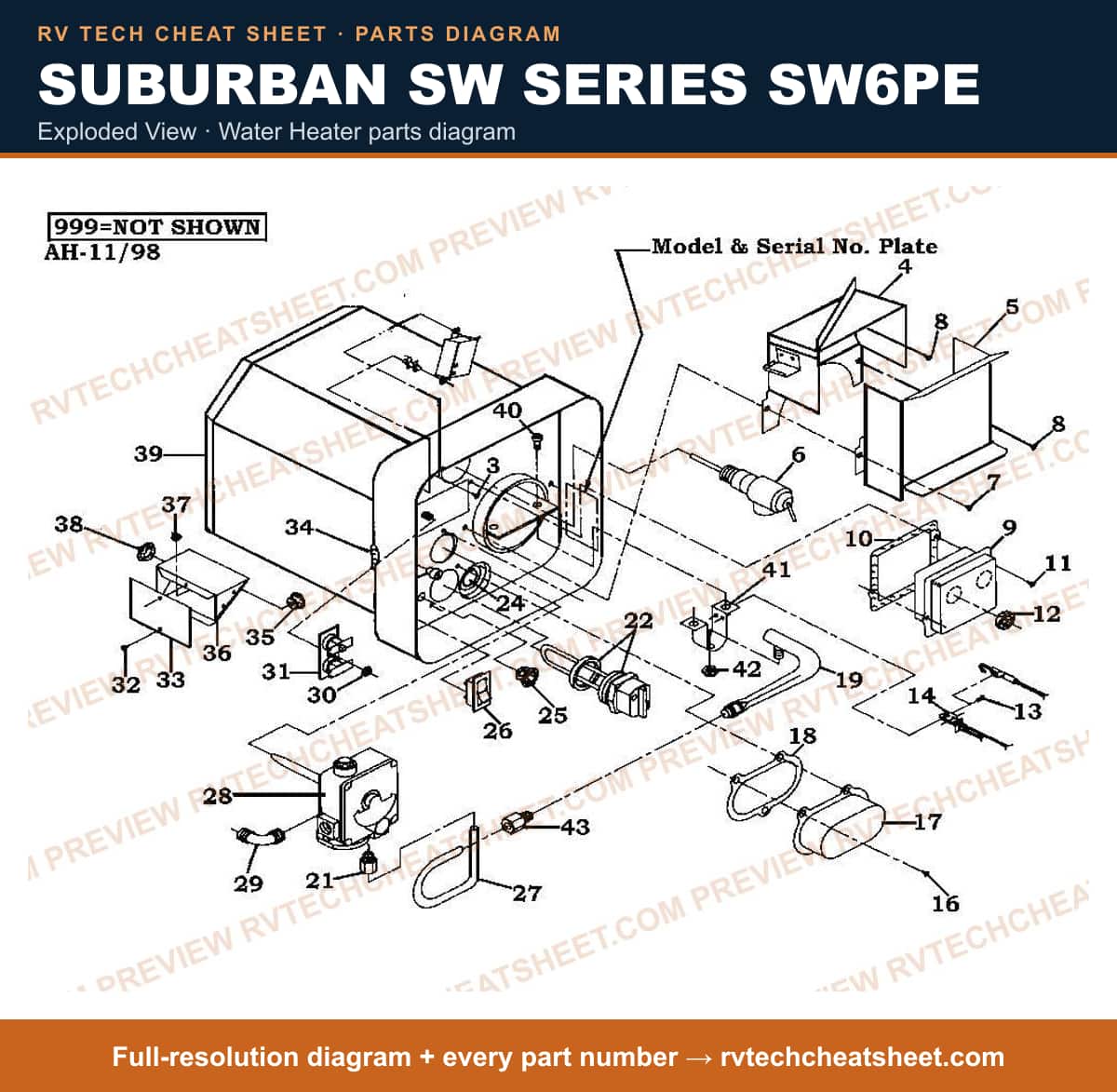 Suburban Sw Series SW6PE exploded view — exploded parts diagram