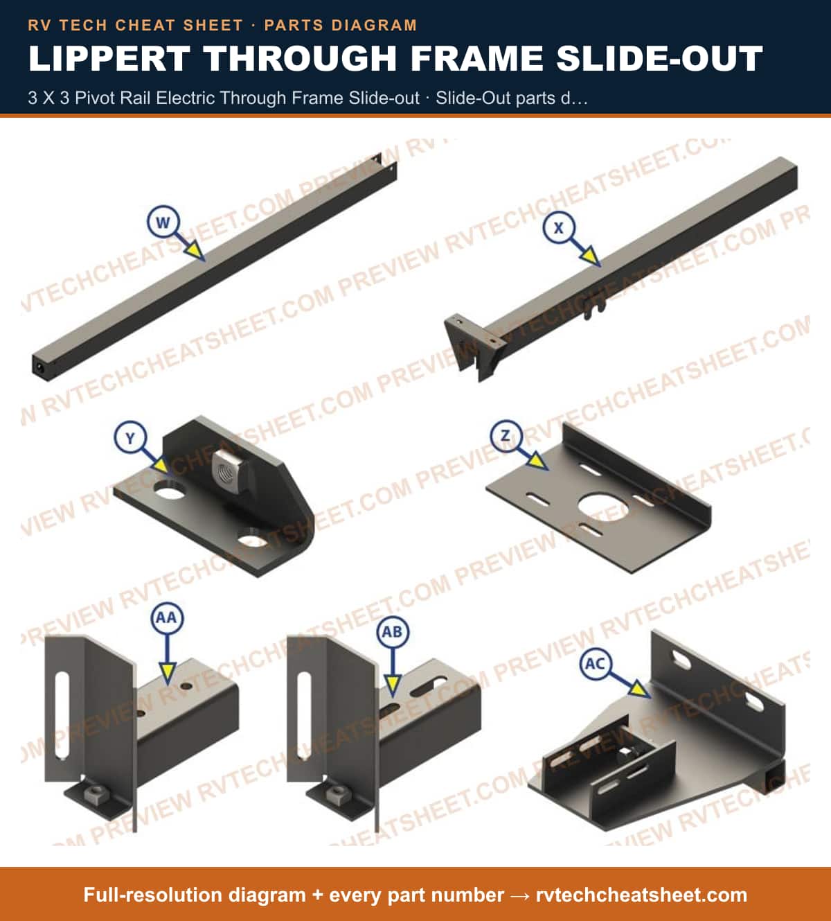 Lippert Through Frame Slide-out 3 x 3 pivot rail electric through frame slide-out — exploded parts diagram 1 of 3