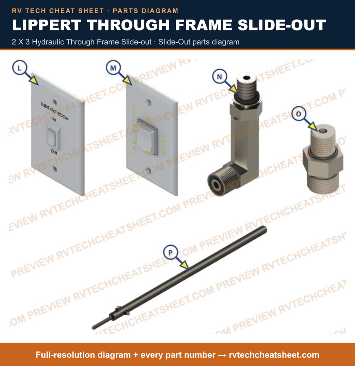 Lippert Through Frame Slide-out 2 x 3 hydraulic through frame slide-out — exploded parts diagram 2 of 3