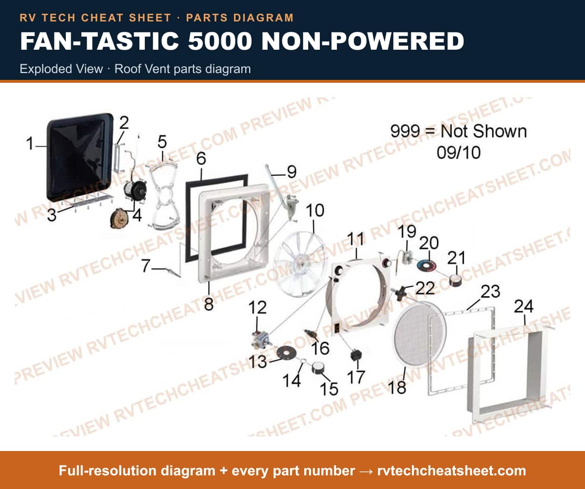 Fan-Tastic 5000 Non-powered exploded view — exploded parts diagram 3 of 3