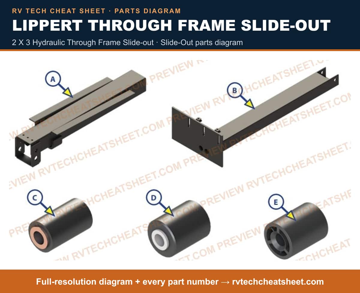 Lippert Through Frame Slide-out 2 x 3 hydraulic through frame slide-out — exploded parts diagram 3 of 3
