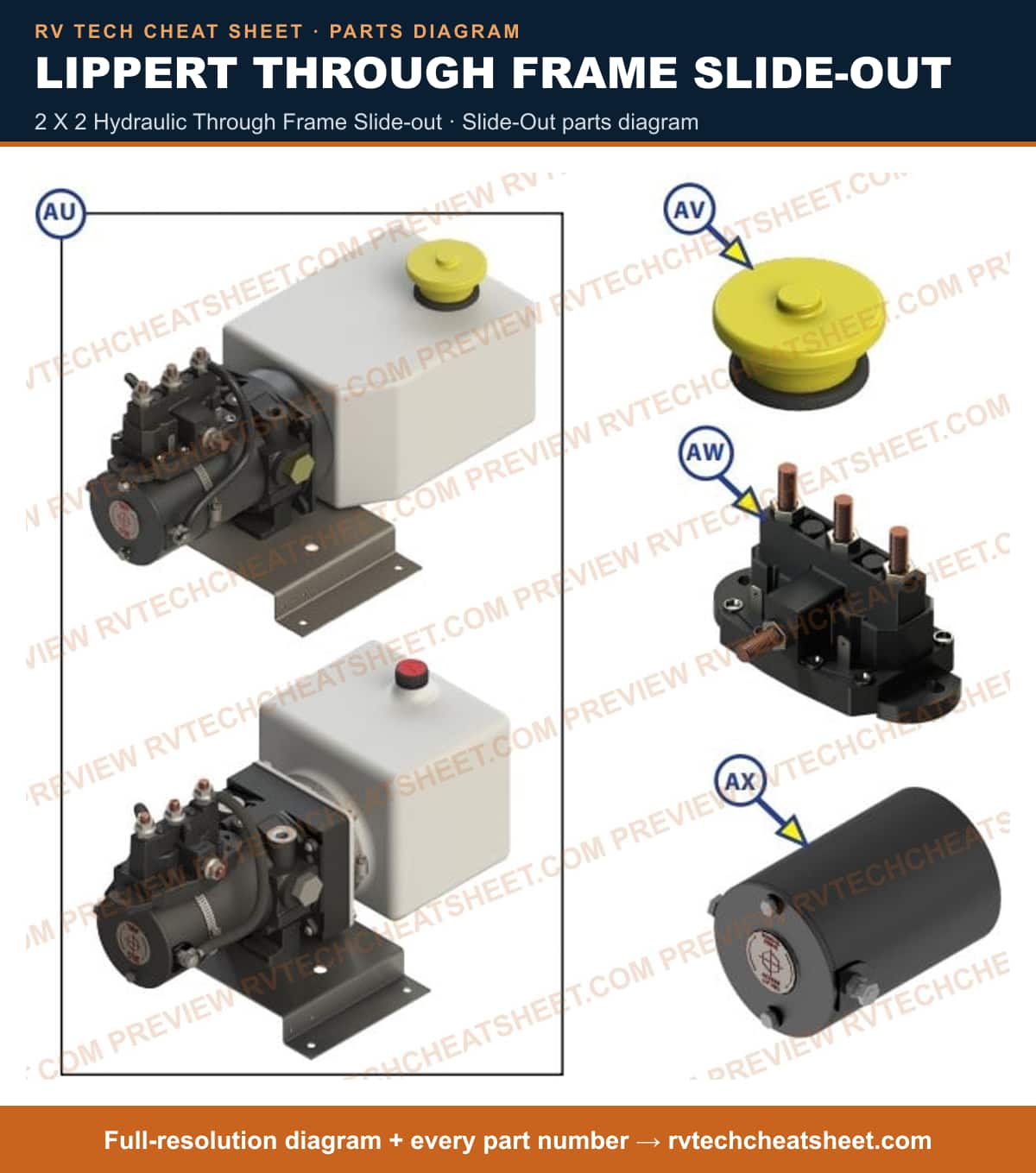 Lippert Through Frame Slide-out 2 x 2 hydraulic through frame slide-out — exploded parts diagram 1 of 7