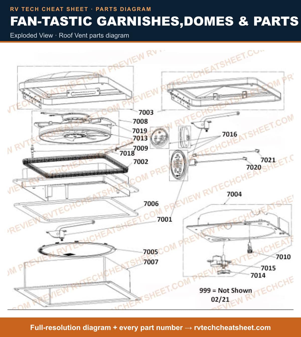 Fan-Tastic Garnishes,domes & Parts exploded view — exploded parts diagram 2 of 3
