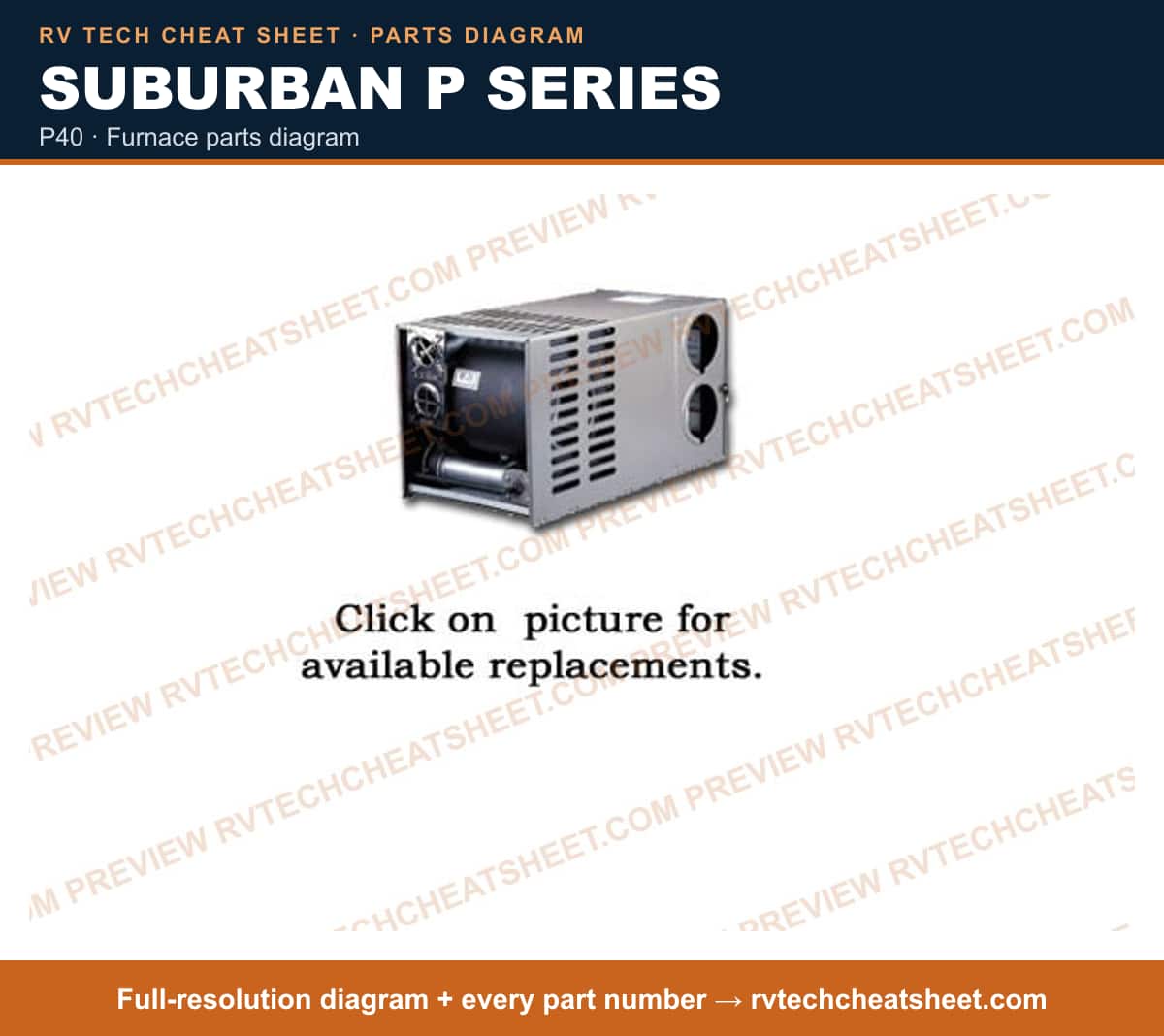 Suburban P Series p40 — exploded parts diagram 1 of 5