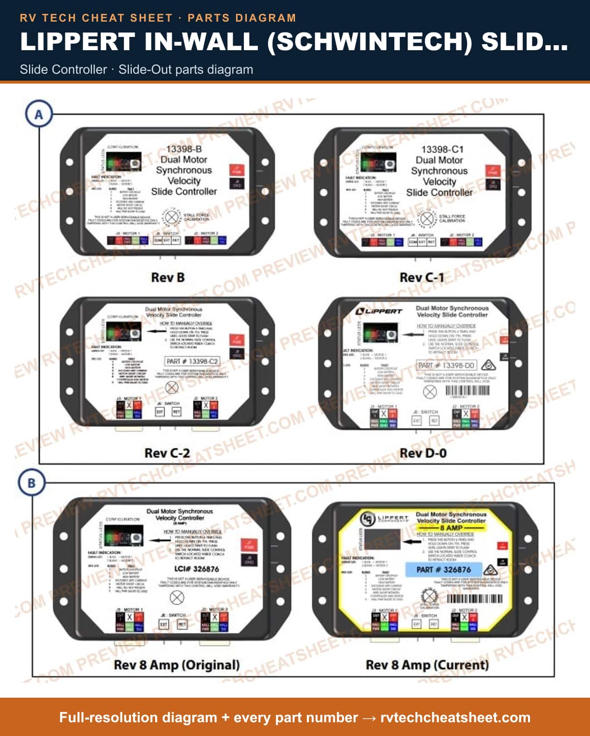 Lippert In-Wall (Schwintech) Slide-Out slide controller — exploded parts diagram
