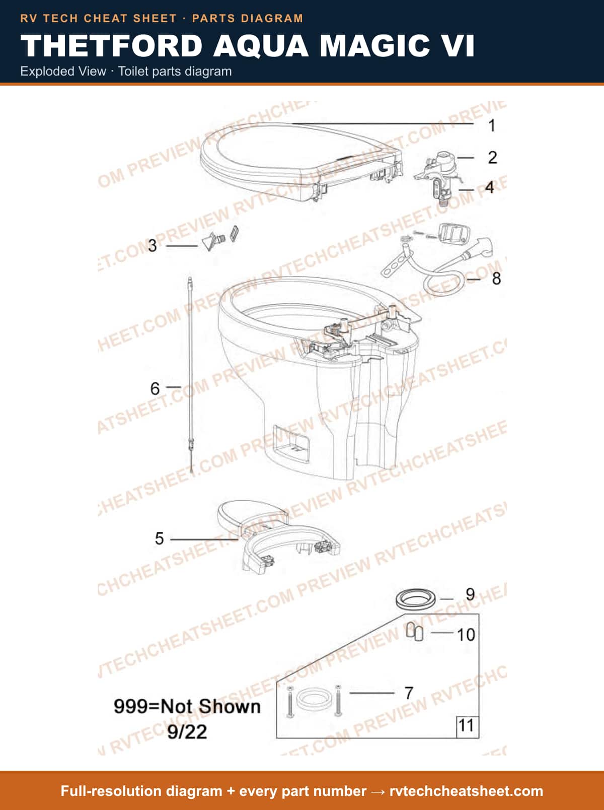 Thetford Aqua Magic VI exploded view — exploded parts diagram 2 of 3