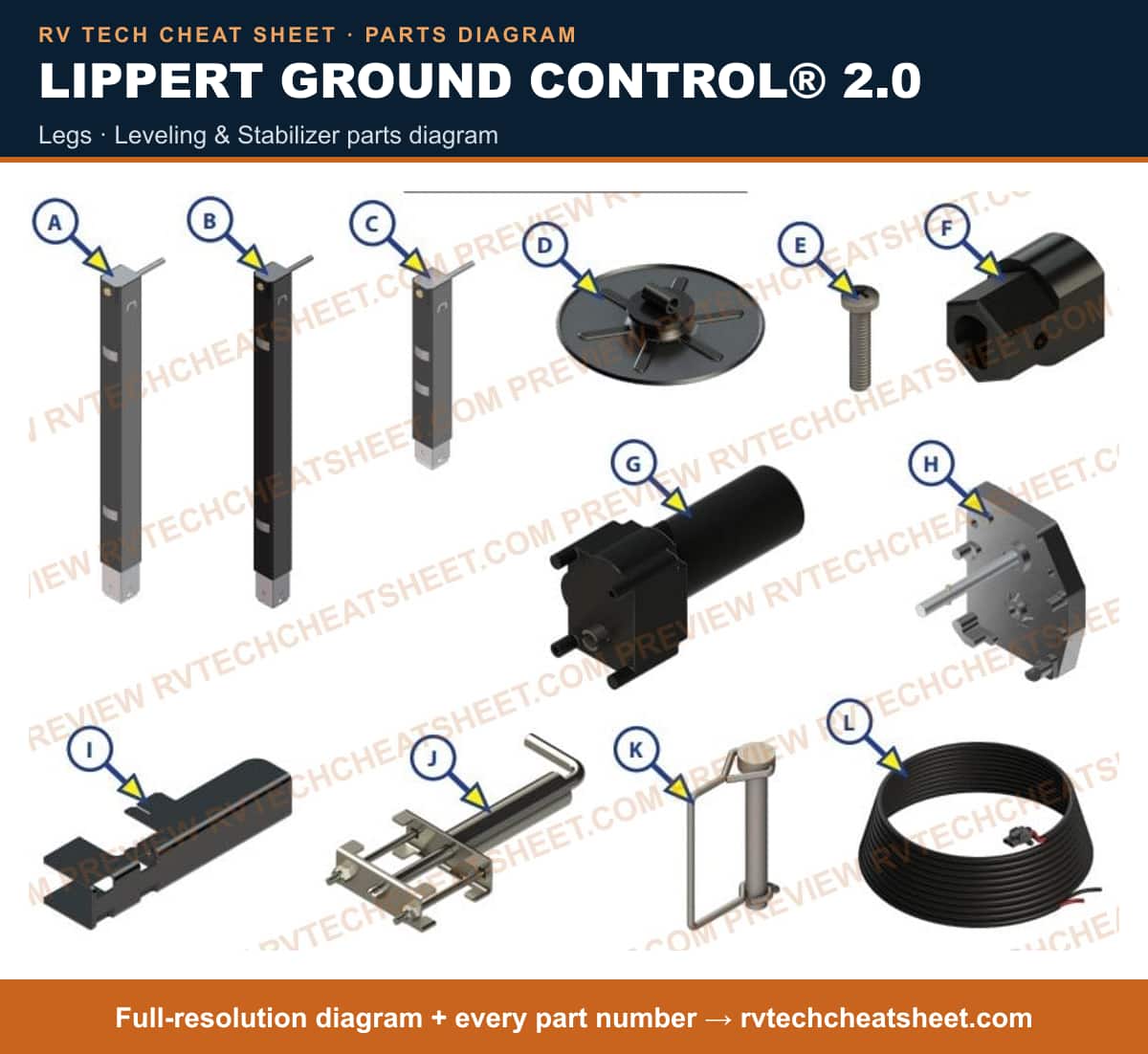 Lippert Ground Control® 2.0 legs — exploded parts diagram