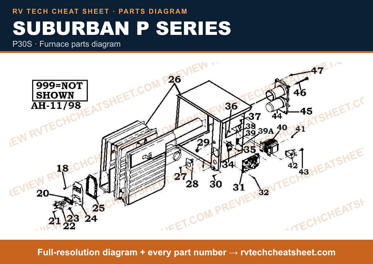 Suburban P Series p30s — exploded parts diagram 2 of 5