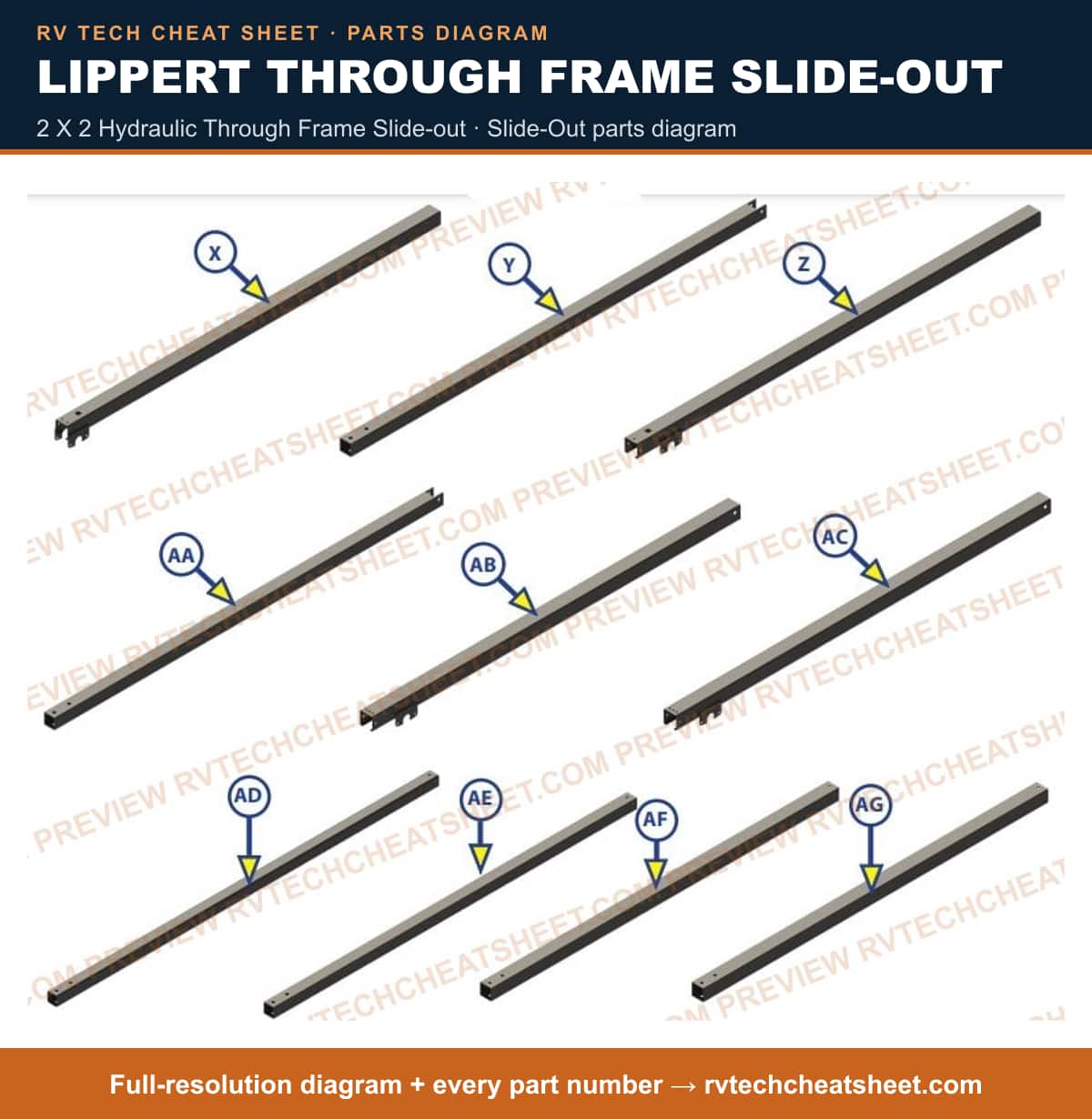 Lippert Through Frame Slide-out 2 x 2 hydraulic through frame slide-out — exploded parts diagram 4 of 7
