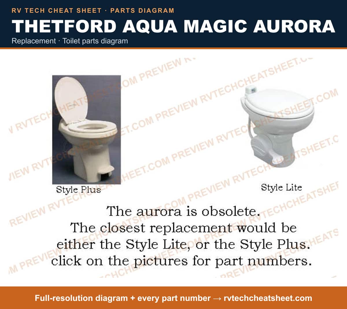 Thetford Aqua Magic Aurora replacement — exploded parts diagram 3 of 3