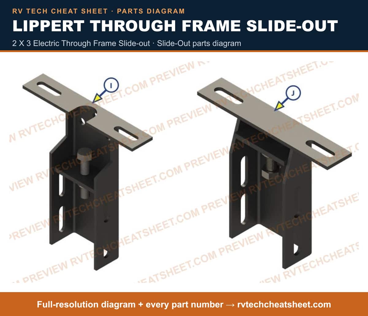 Lippert Through Frame Slide-out 2 x 3 electric through frame slide-out — exploded parts diagram 5 of 7