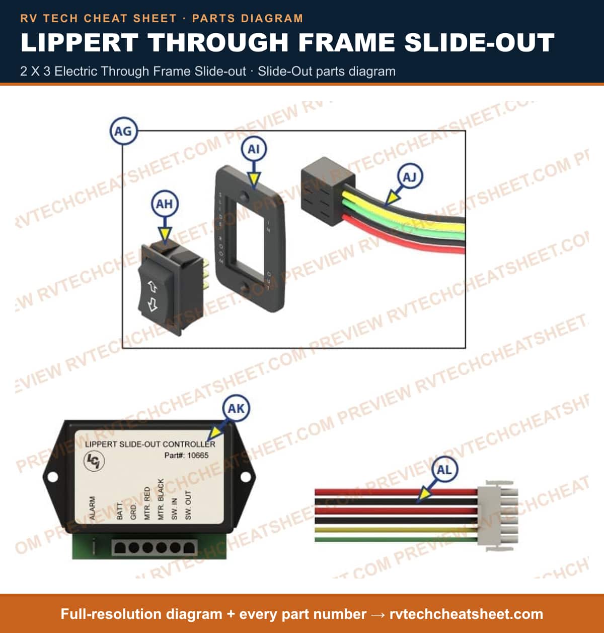 Lippert Through Frame Slide-out 2 x 3 electric through frame slide-out — exploded parts diagram 1 of 7