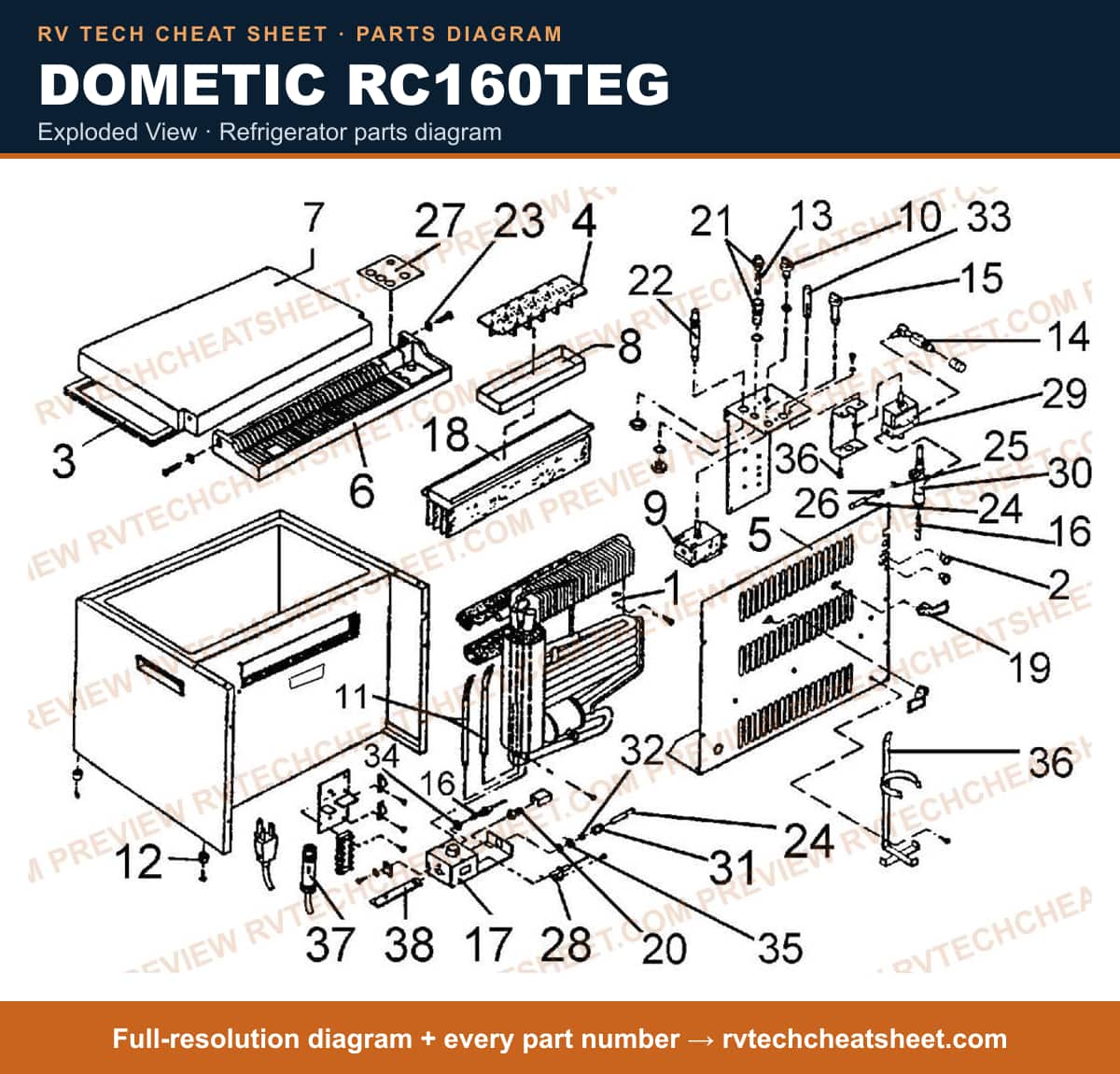 Dometic RC160TEG exploded view — exploded parts diagram