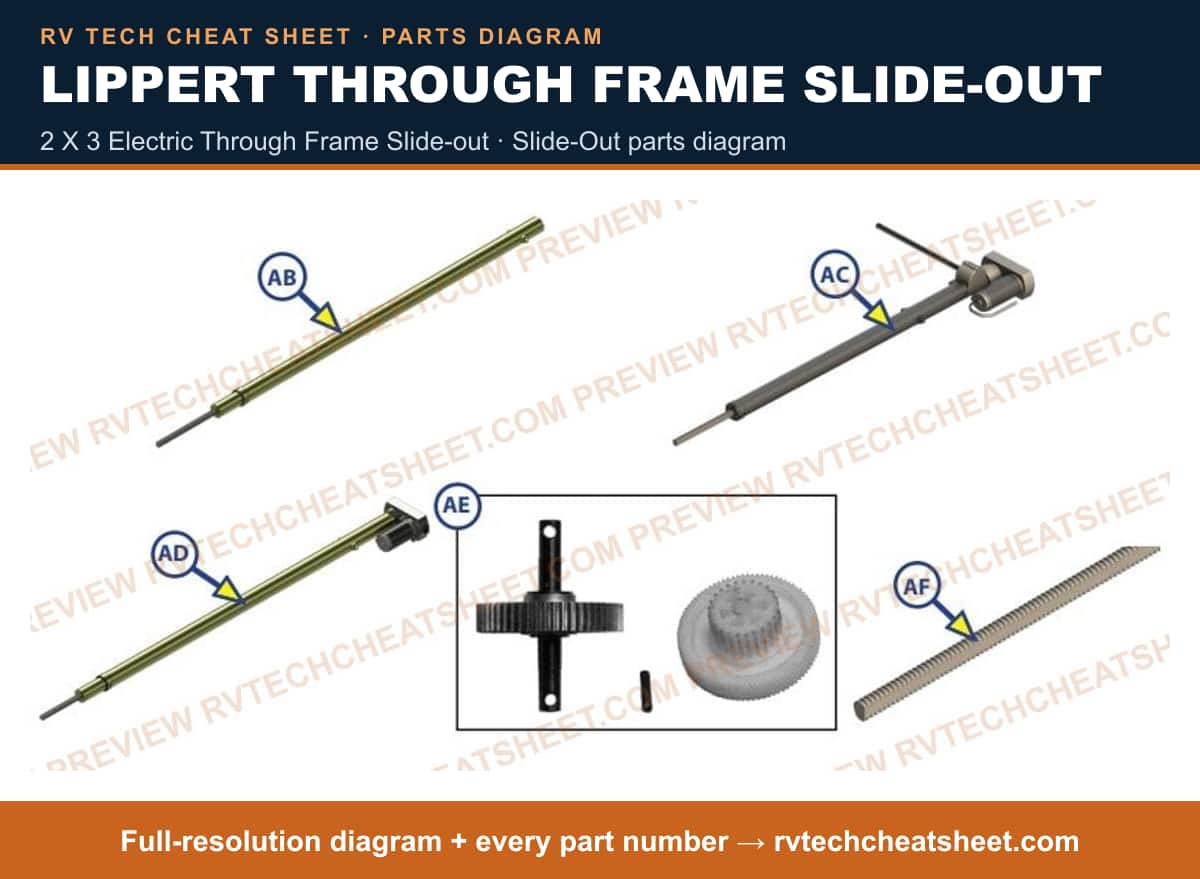 Lippert Through Frame Slide-out 2 x 3 electric through frame slide-out — exploded parts diagram 2 of 7