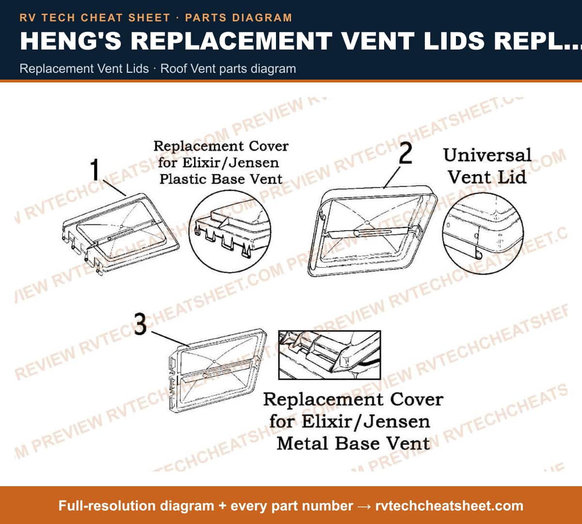 Heng's Replacement Vent Lids Replacement replacement vent lids — parts list sheet 3 of 3
