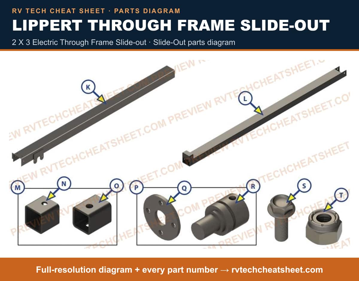 Lippert Through Frame Slide-out 2 x 3 electric through frame slide-out — exploded parts diagram 4 of 7