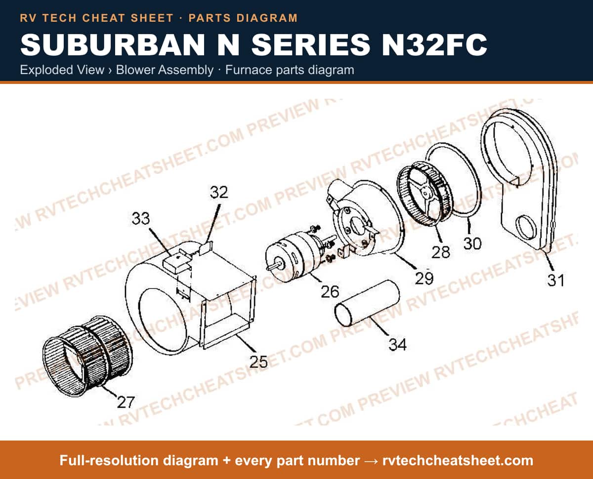 Suburban N Series N32FC exploded view › blower assembly — exploded parts diagram